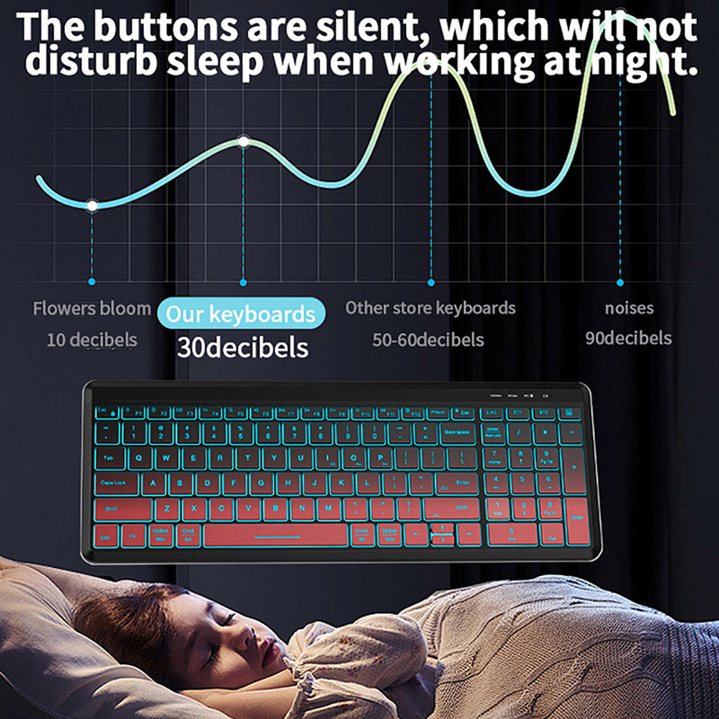 Rgb Backlit Stille Draadloze T - Gaming Keyboard Bundle recensie en prijs