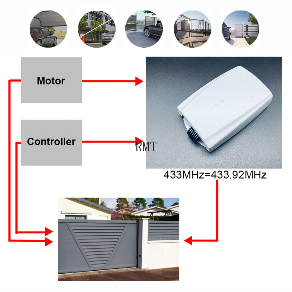 Universele 2 Kanaals 12V-24V G - Switch Opener Tool recensie en prijs