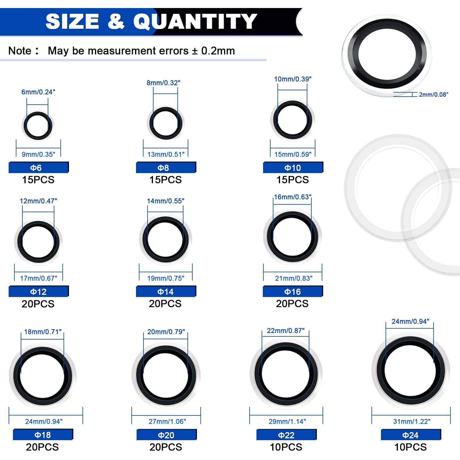 Metrische Verzinkte Stalen Zel - Gasket Mount Kit recensie en prijs