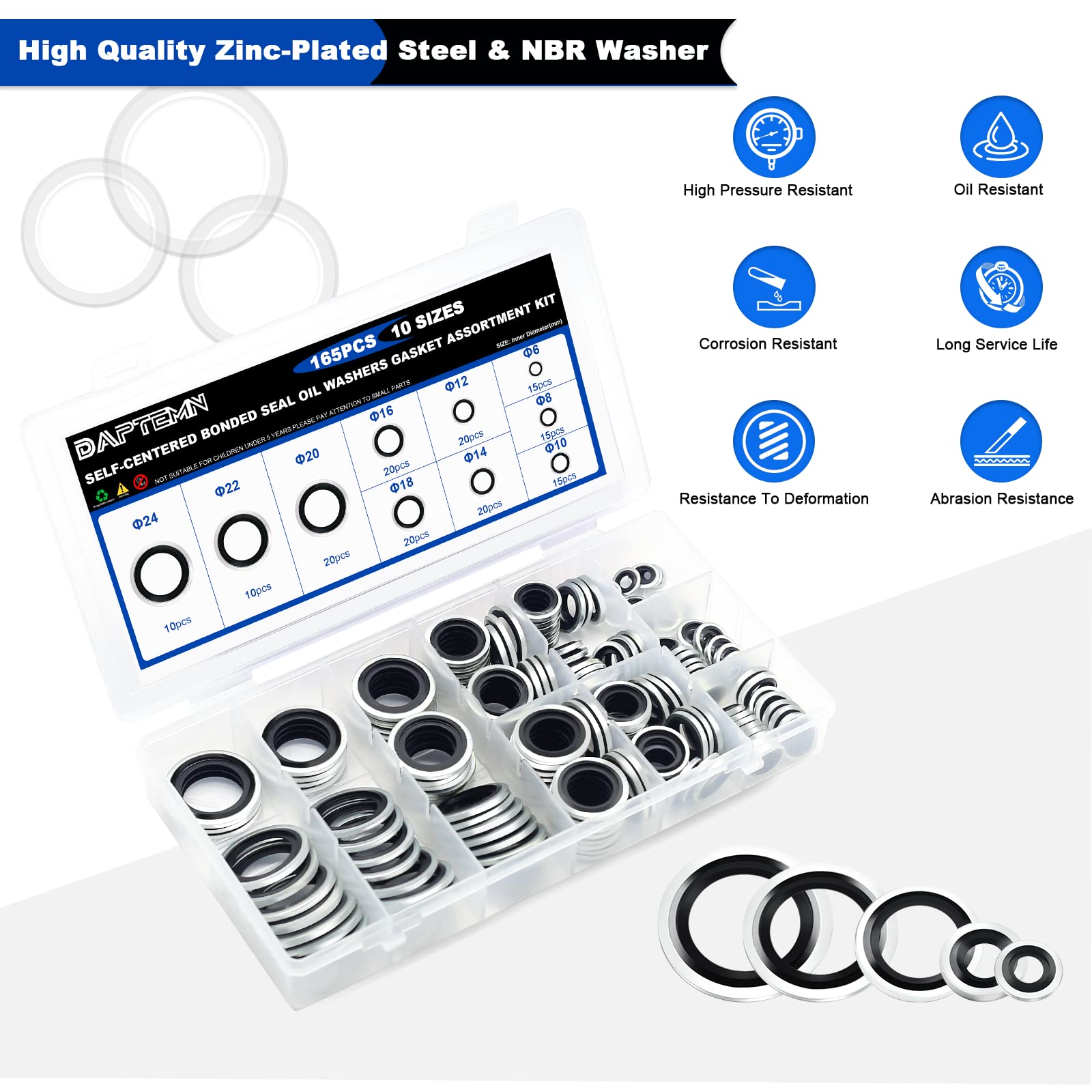Metrische Verzinkte Stalen Zel - Gasket Mount Kit recensie en prijs