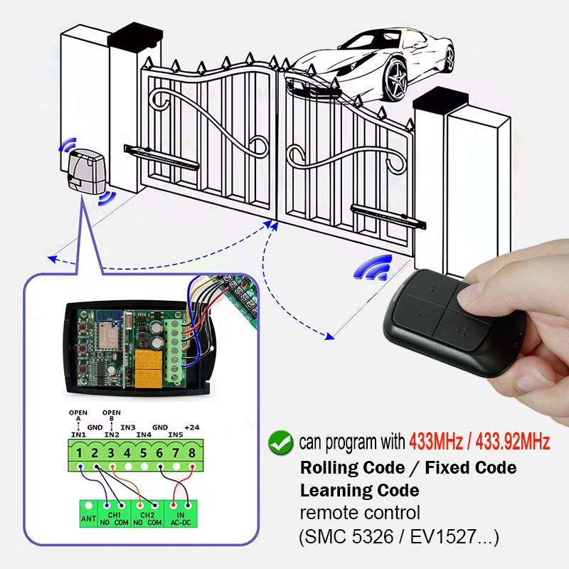 Werkt samen met Tuya WIFI Gara - Switch Opener Tool recensie en prijs
