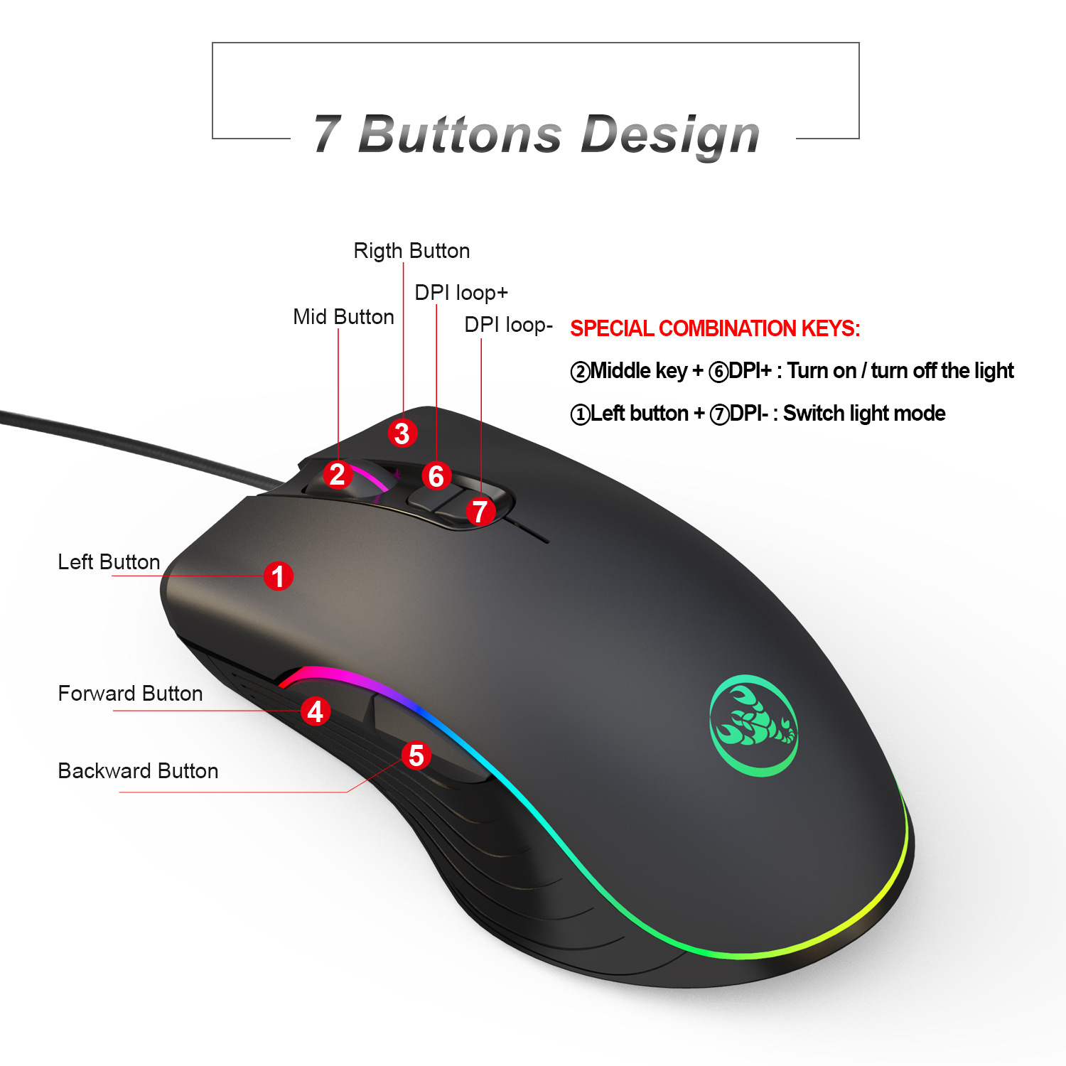 Gamer Keyboard Muis Combo's Ga - Gaming Keyboard And Mouse Combo recensie en prijs