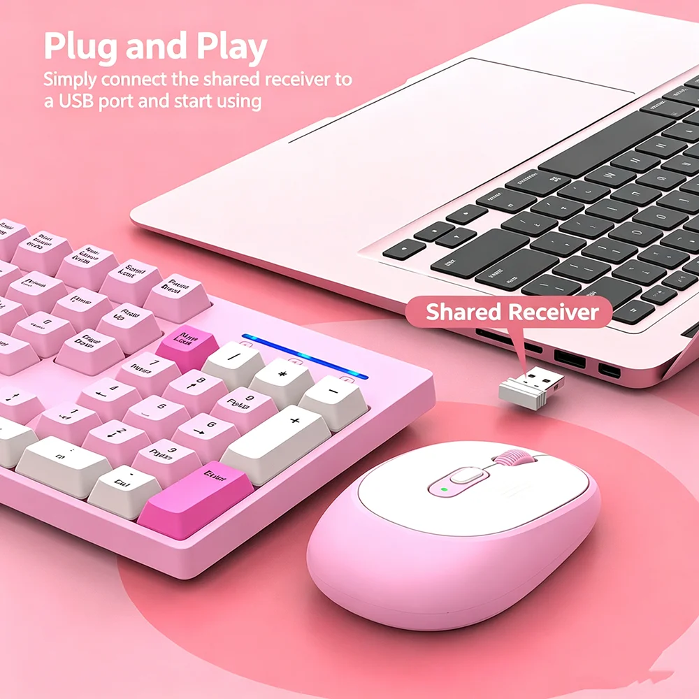 KEBIDUMEI 2.4G draadloos toets - Gaming Keyboard Bundle recensie en prijs
