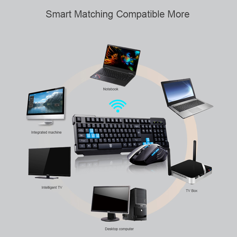 Toetsenbord-muiscombinaties Wa - Gaming Keyboard Extension recensie en prijs