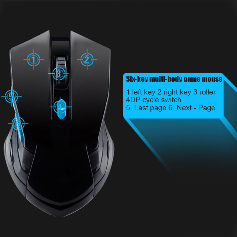 Toetsenbord-muiscombinaties Wa - Gaming Keyboard Extension recensie en prijs