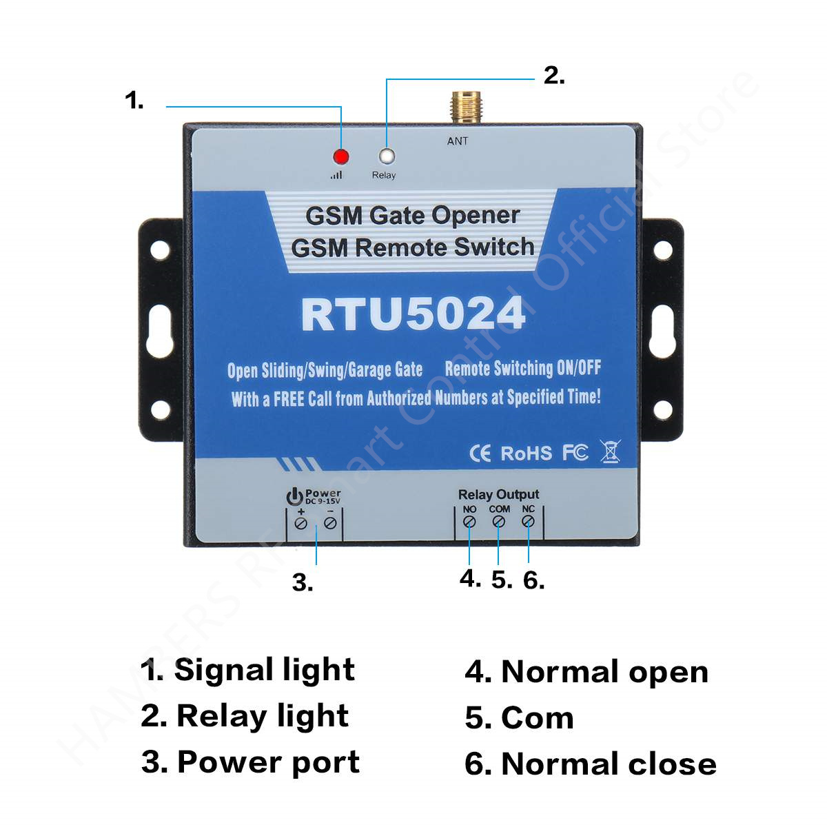 RTU5024 GSM poortopener relais - Switch Opener Tool recensie en prijs