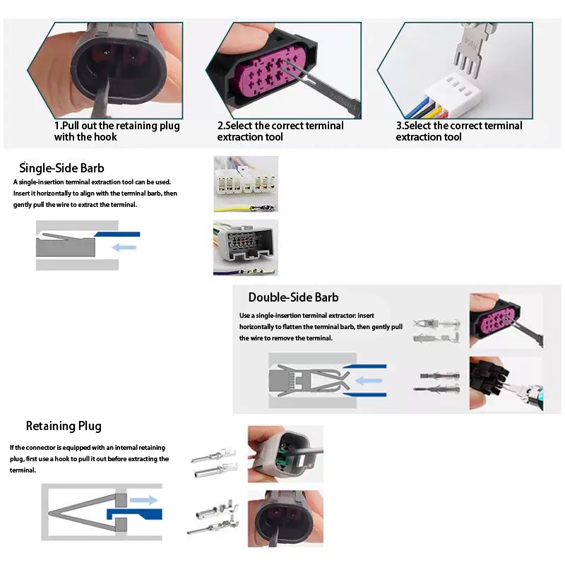 27-delige auto- en vliegtuigte - Aviator Connector Kit recensie en prijs