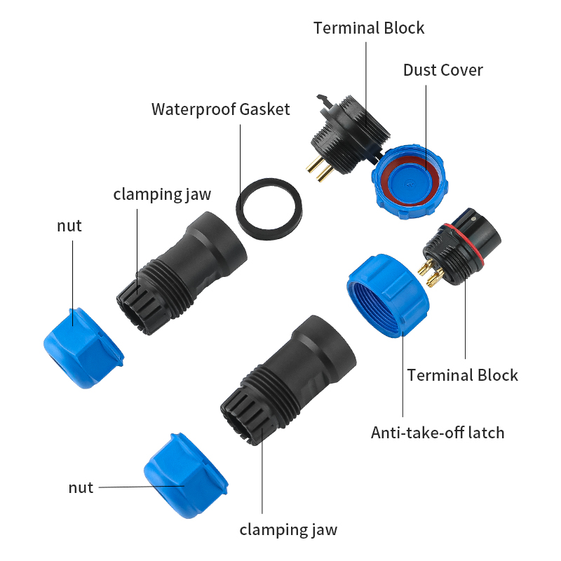 JINH 1/5 stuks schroefaansluit - Aviator Connector Kit recensie en prijs